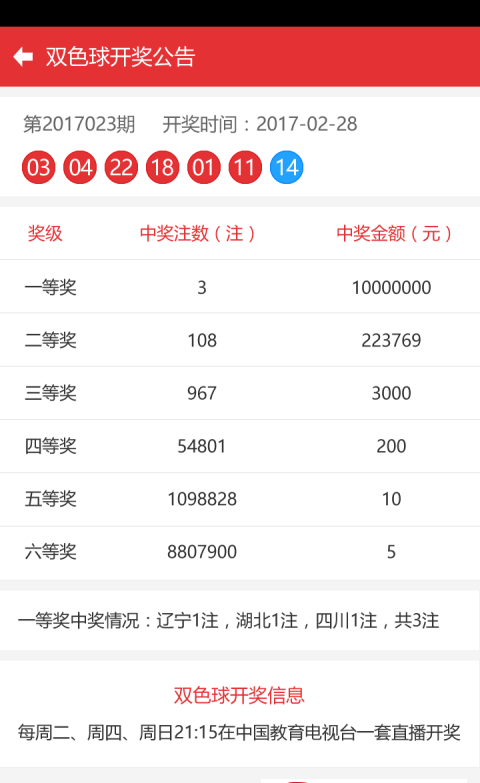 2025澳门天天彩资料大全,澳门天天彩资料大全，探索彩票世界的奥秘与机遇（2025版）
