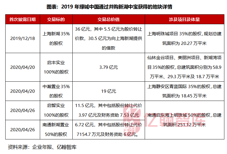 2025新澳最精准资料222期,揭秘新澳2025年最精准资料第222期深度解析