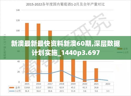 新澳今天最新资料944,新澳今天最新资料944，深度解析与前沿洞察