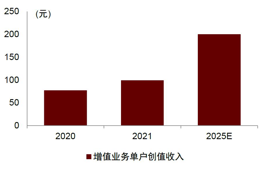 2025新奥免费资料,揭秘2025新奥免费资料，探索未来的奥秘与机遇
