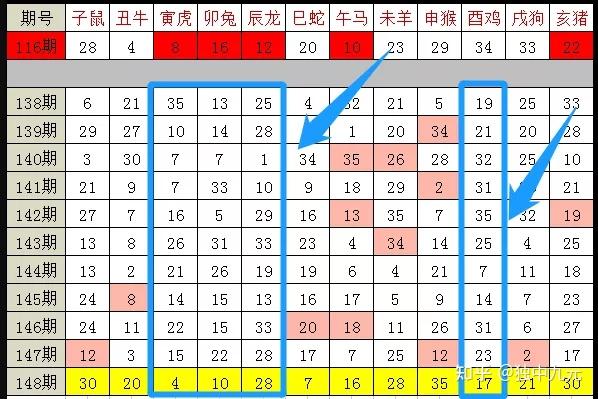 新澳门2025生肖走势图,新澳门2025生肖走势图，探索生肖运势与未来的神秘联系