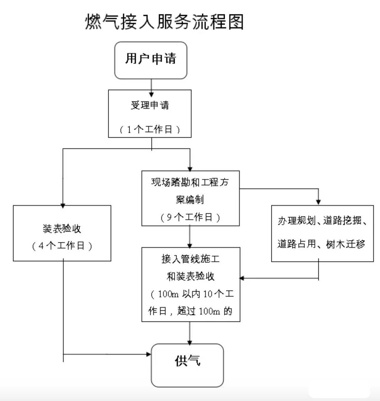 新奥资料免费精准大全,新奥资料免费精准大全，探索与获取信息的指南