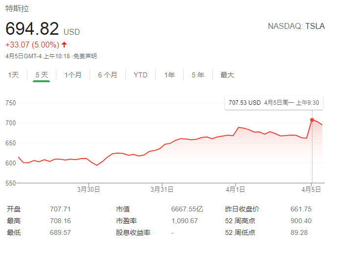 新澳门开奖记录新纪录,新澳门开奖记录刷新新纪录，探索数据与机遇的无限可能