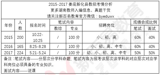 新澳门平特一肖100准,澳门新平特一肖预测揭秘，100%准确率探究