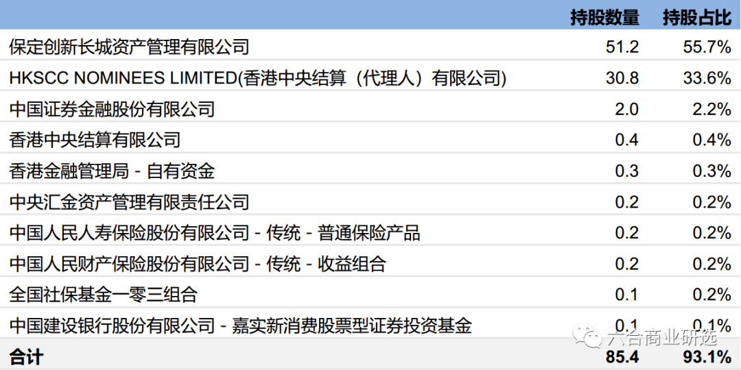2023年香港 六 合 资料总站,探索香港六合资料总站，2023年的最新动态与特色展望
