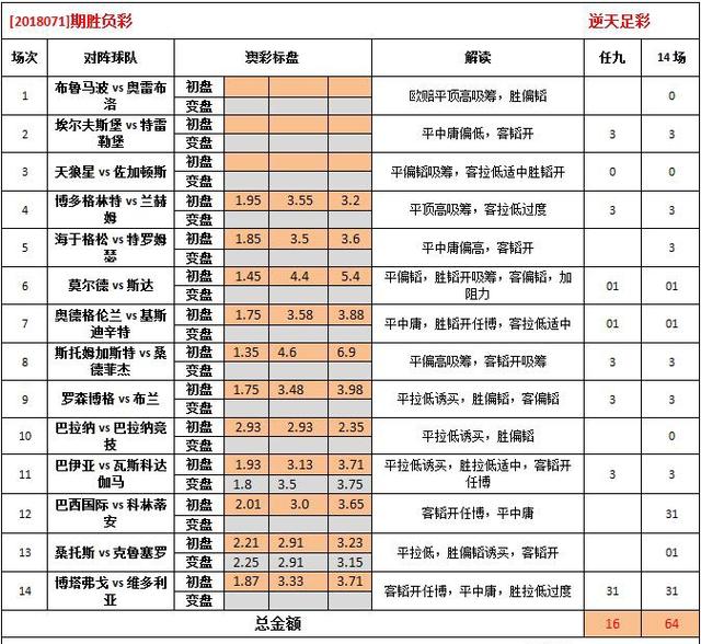 62827澳彩资料查询,澳彩资料查询，探索62827背后的秘密