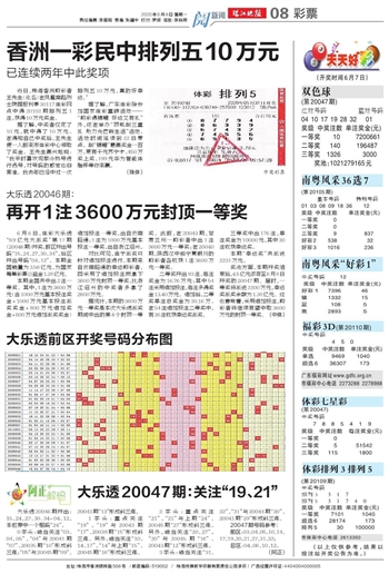 2025天天开好彩大全183期,探索2025天天开好彩大全第183期的奥秘