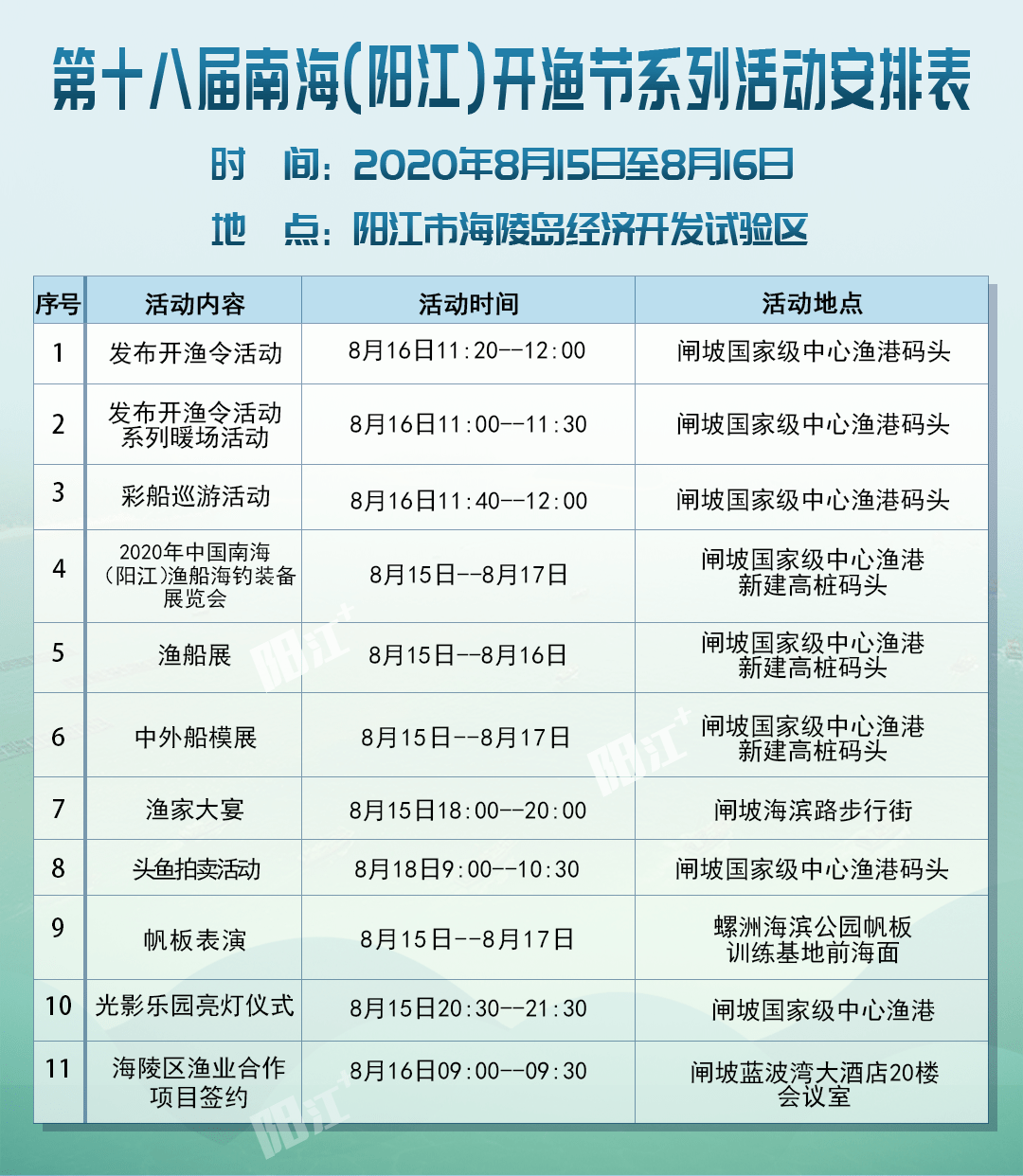 百科 第24页