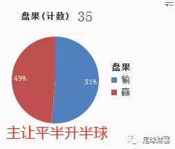 2025澳门今晚开特马结果,澳门今晚特马结果预测及分析——以2025年为视角