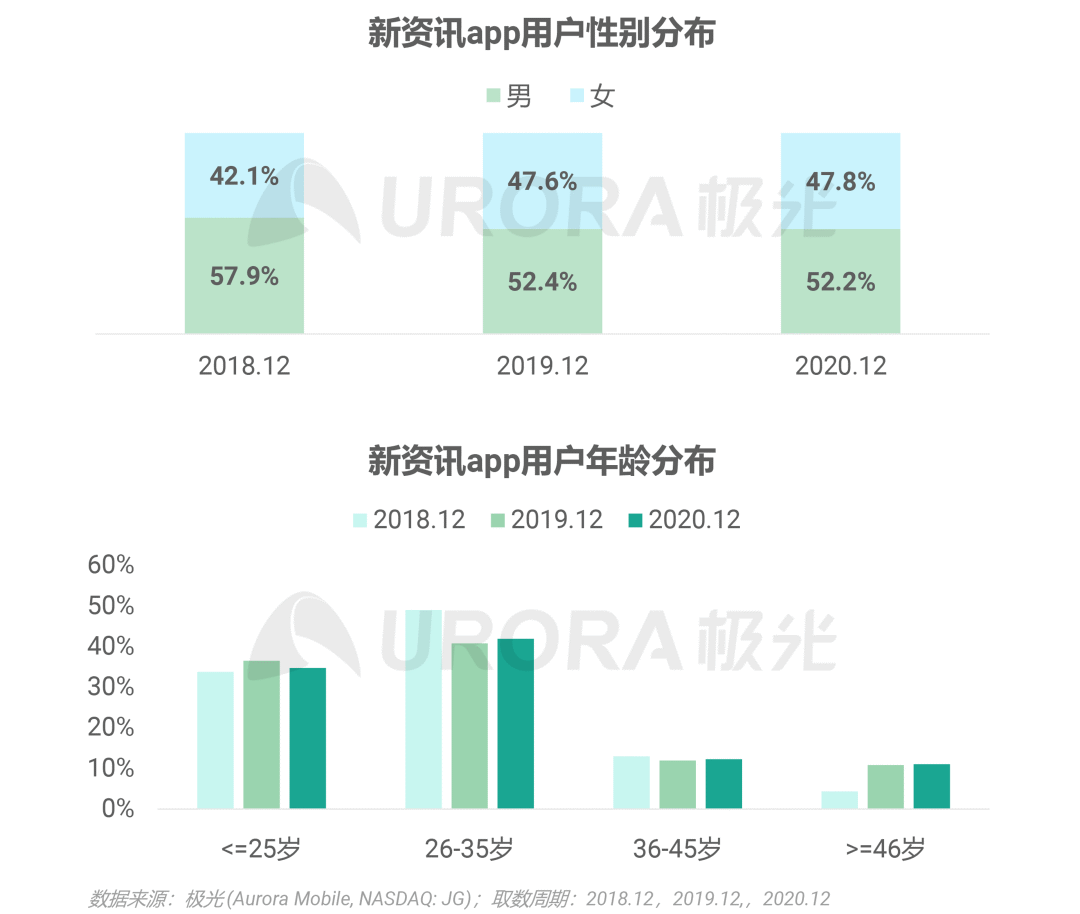 2025新澳免费资料40期,探索2025新澳免费资料第40期，深度解析与预测