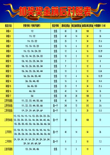2025澳门天天开好彩大全开奖记录,澳门彩票文化之旅，探索2025年天天开好彩的历程与开奖记录大全
