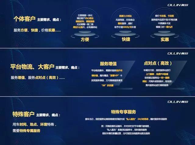 揭秘2025新奥精准资料免费大全,揭秘2025新奥精准资料免费大全，一网打尽，洞悉未来趋势