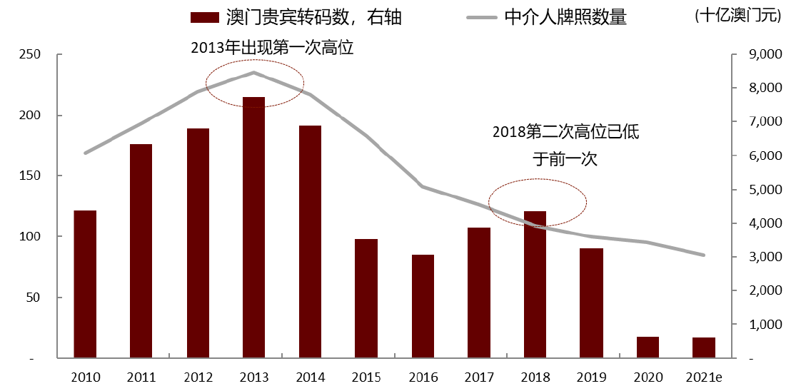 2025澳门天天开奖免费材料,澳门彩票开奖预测与免费材料资源（2025年展望）