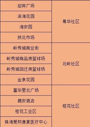 澳门平特一肖100%准资优势,澳门平特一肖的精准优势，探索百分之百准确资料的独特优势
