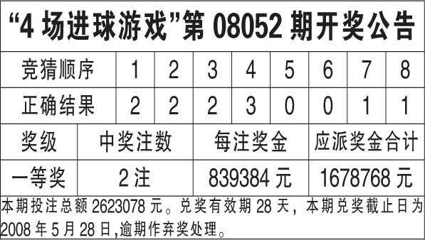 管家婆期期精准大全,管家婆期期精准大全——彩票预测的精准之道