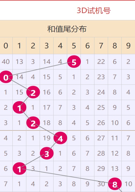4949正版免费资料大全百度,探索4949正版免费资料大全的百度世界