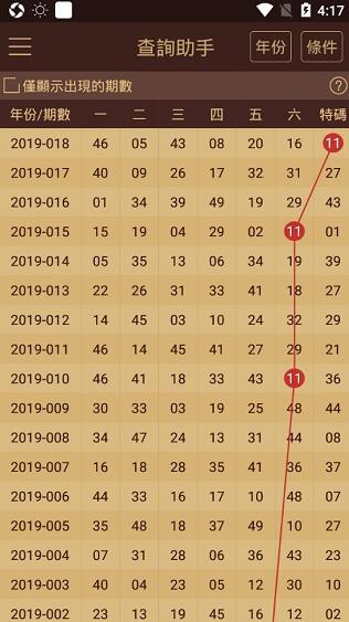 2023澳门六开天天彩特色,探索澳门六开天天彩的特色与魅力——2023年的新视角