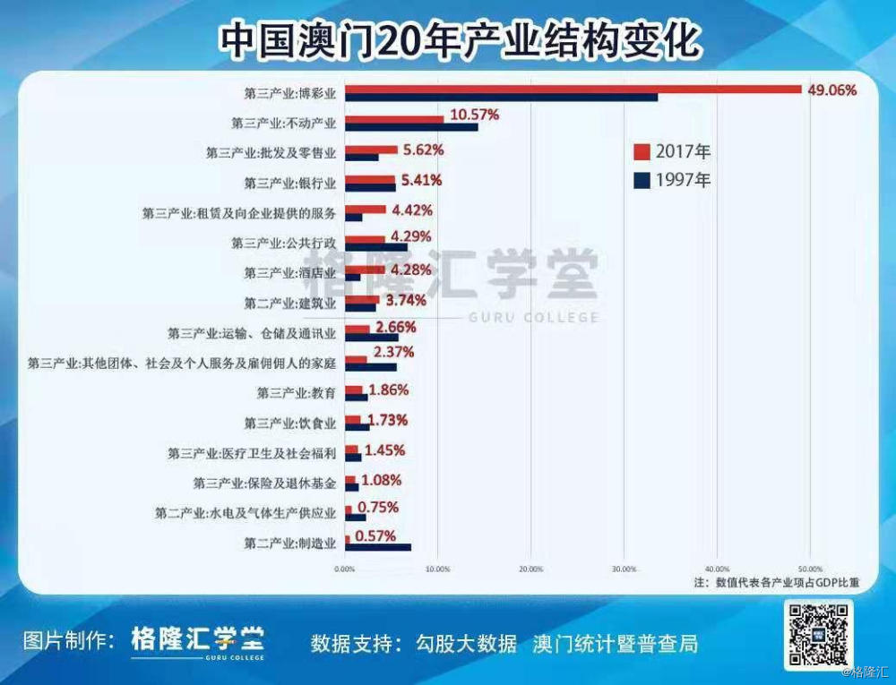 澳门最精准正最精准龙门蚕2025,澳门最精准正最精准龙门蚕，探索与前瞻（2025展望）