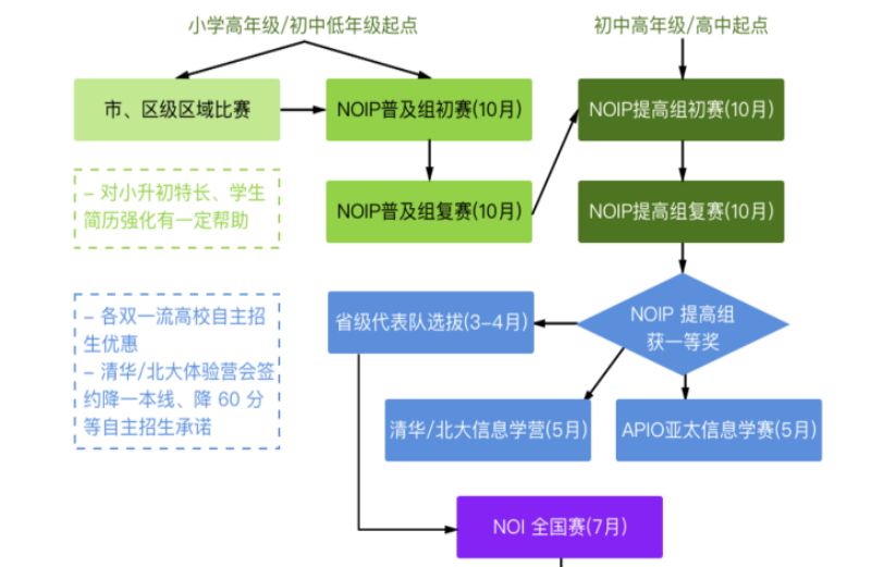 2025年奥门管家婆资料,探索未来，奥门管家婆资料的演变与机遇（2025年展望）