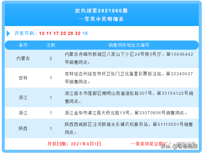资讯 第14页