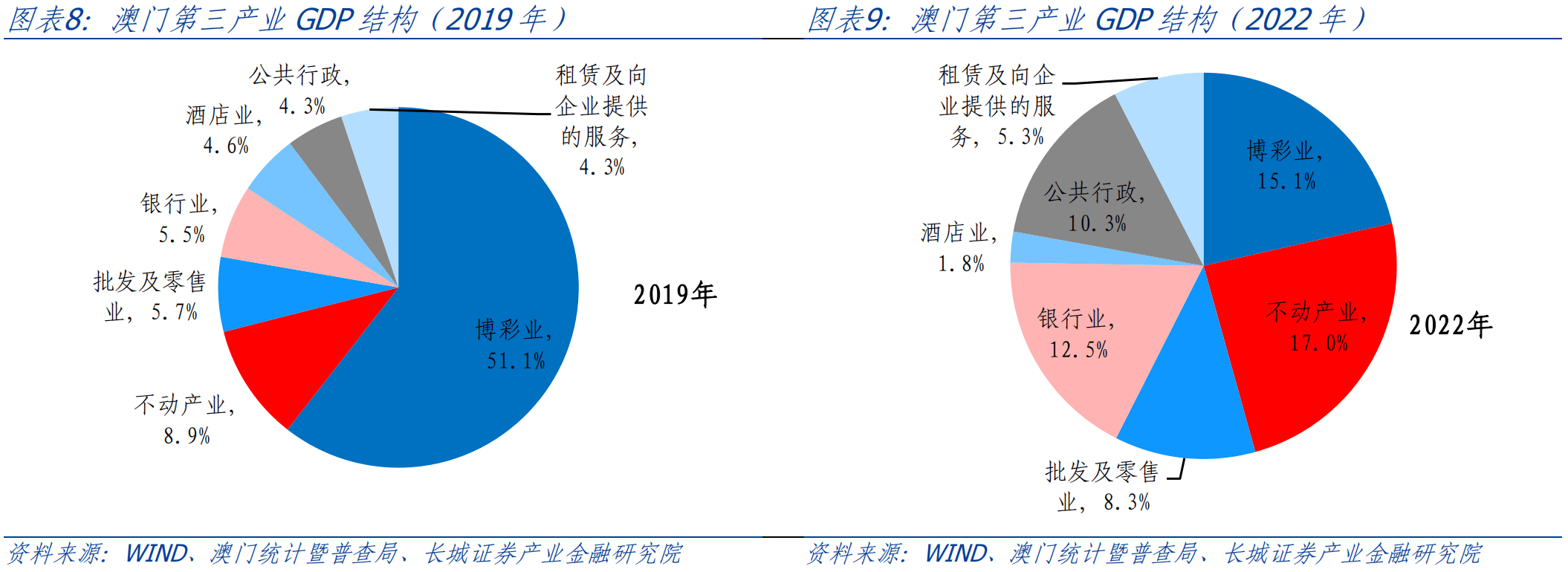 澳门正版资料大全资料贫无担石,澳门正版资料大全，探索与解读贫无担石现象