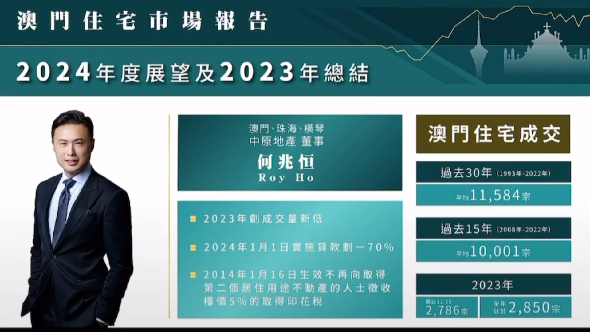 2023年澳门历史开奖记录,揭秘澳门历史开奖记录，回顾与前瞻2023年