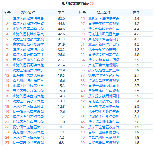 2025年新澳门今晚开奖结果查询表,揭秘澳门未来彩票开奖趋势——以2025年澳门今晚开奖结果查询表为中心