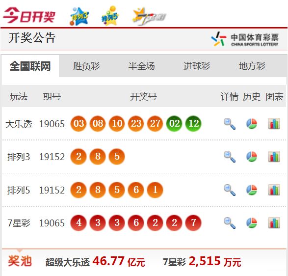 新澳天天开奖资料大全600tKm,新澳天天开奖资料大全600tKm，探索彩票世界的神秘之门
