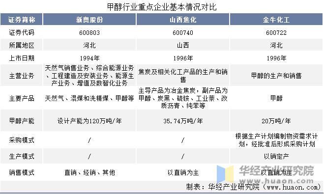 2025新奥全年资料免费大全,揭秘2025新奥全年资料免费大全，一站式获取所有信息的门户