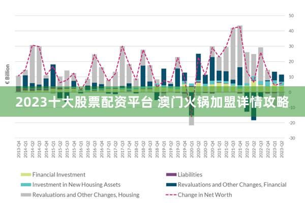 2025新澳门精准资料免费,澳门未来展望，探索2025新澳门精准资料免费
