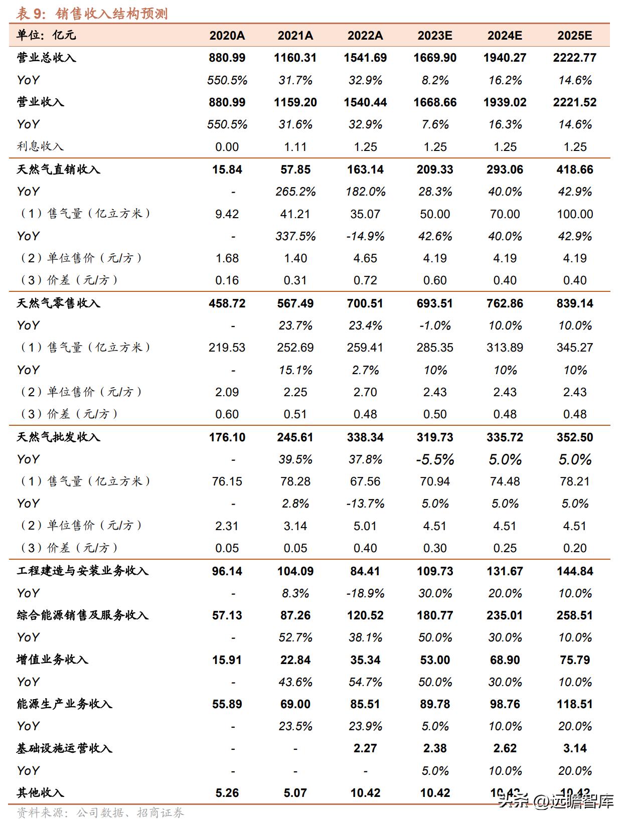2025新奥资料免费精准,揭秘,揭秘2025新奥资料免费精准的秘密