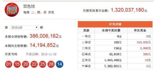 香港477777777开奖结果,香港477777777开奖结果，揭秘彩票背后的故事