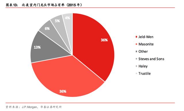 2025新澳六今晚资料,探索未来之门，关于新澳六今晚资料的深度解析