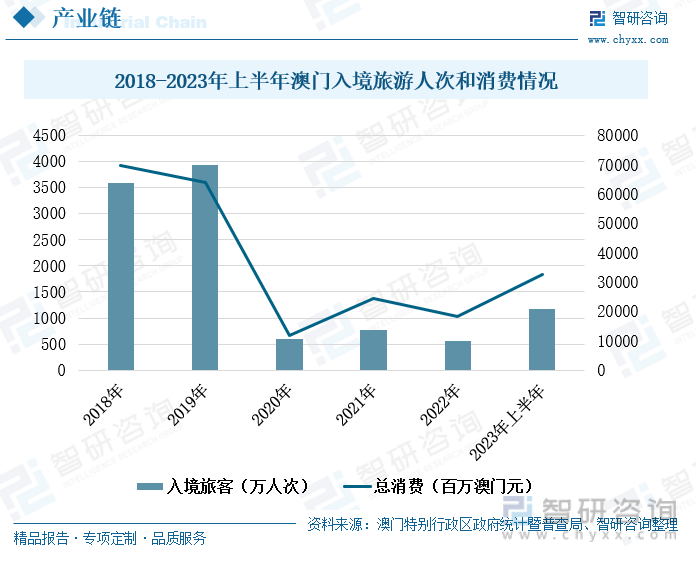 2025澳门管家婆三肖100%,澳门游戏与预测，探索未来的三肖管家婆之道（2025展望）
