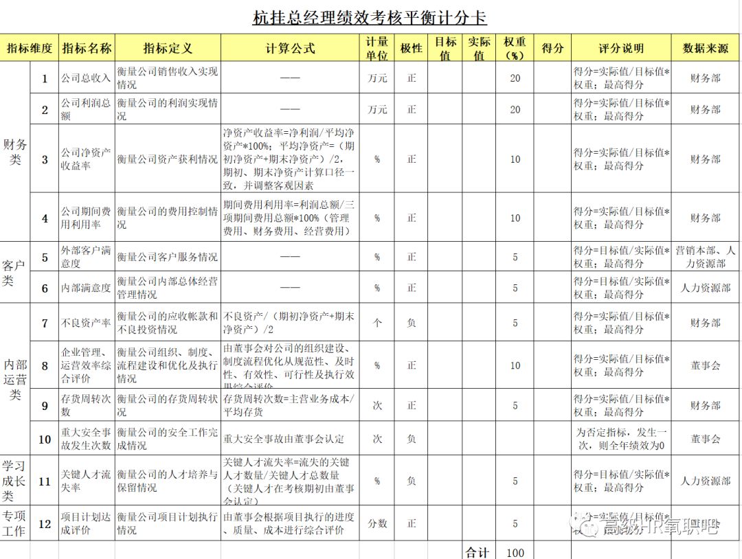 管家婆免费资料大全最新精准,管家婆免费资料大全，最新精准信息一览