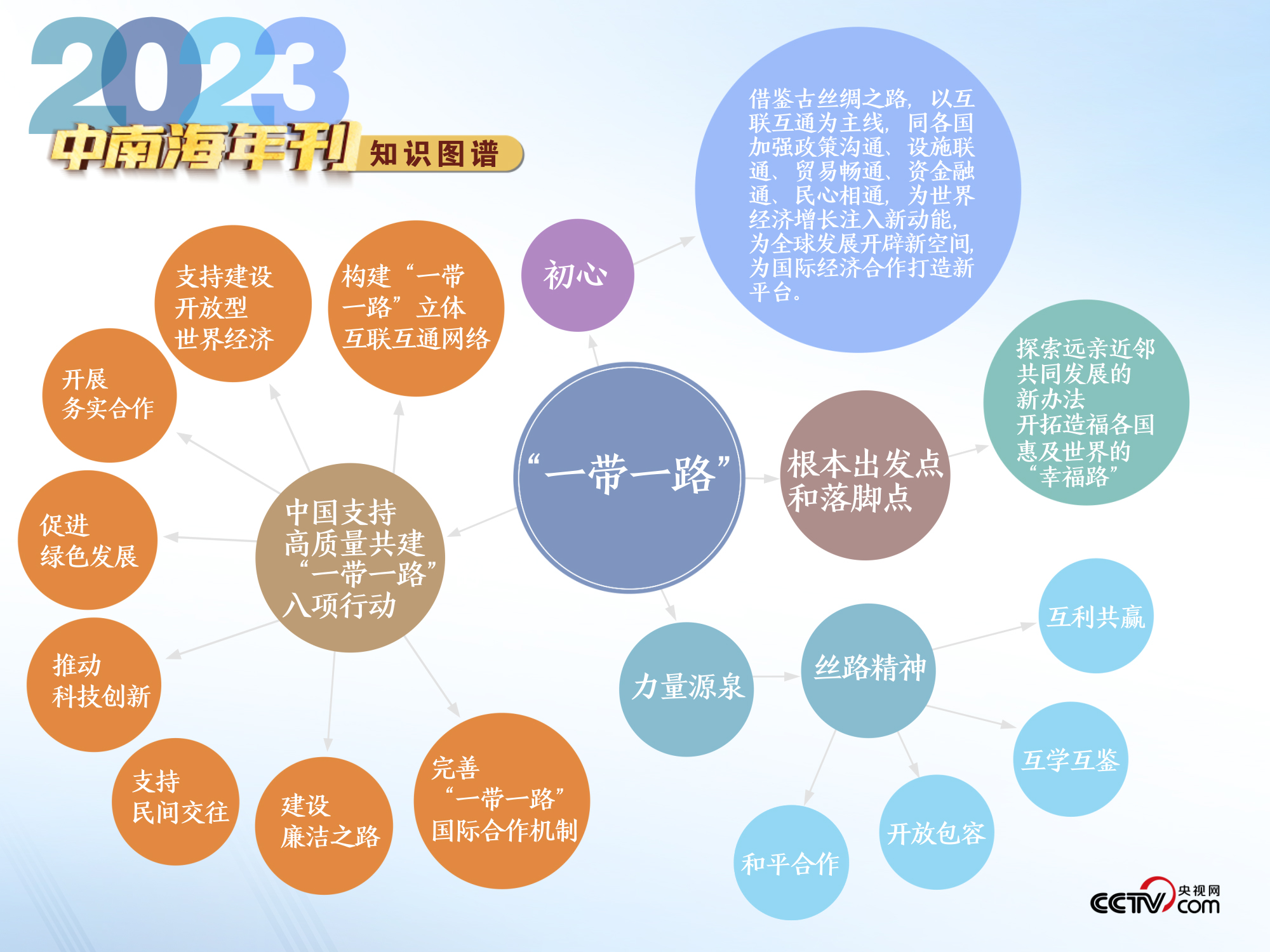 2025年澳门天天有好彩,澳门迈向未来，天天有好彩的愿景