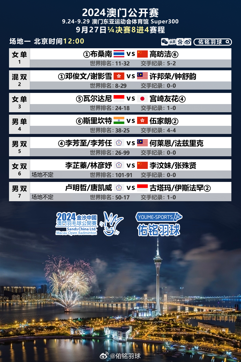 2025澳门今晚开什么澳门,澳门未来展望，探索2025年的新机遇与挑战