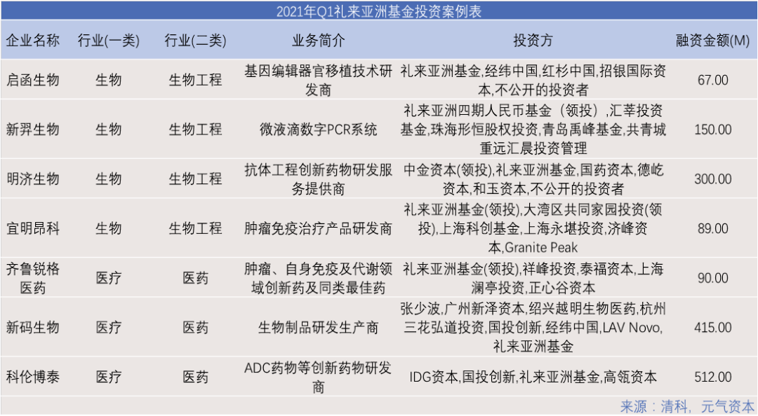 2025年天天彩精准资料,探索未来彩票领域，2025年天天彩精准资料研究