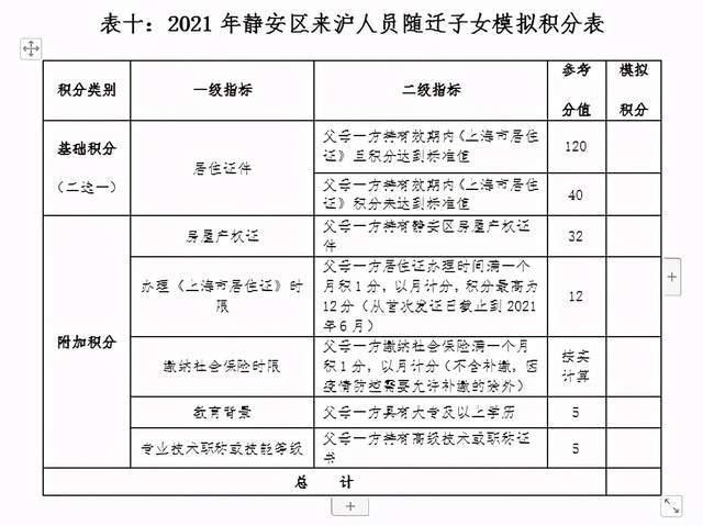 新澳门今晚开奖结果+开奖记录,澳门新今晚开奖结果及开奖记录探析